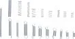 Federn-Sortiment, Zug + Druckfedern, 200-tlg.